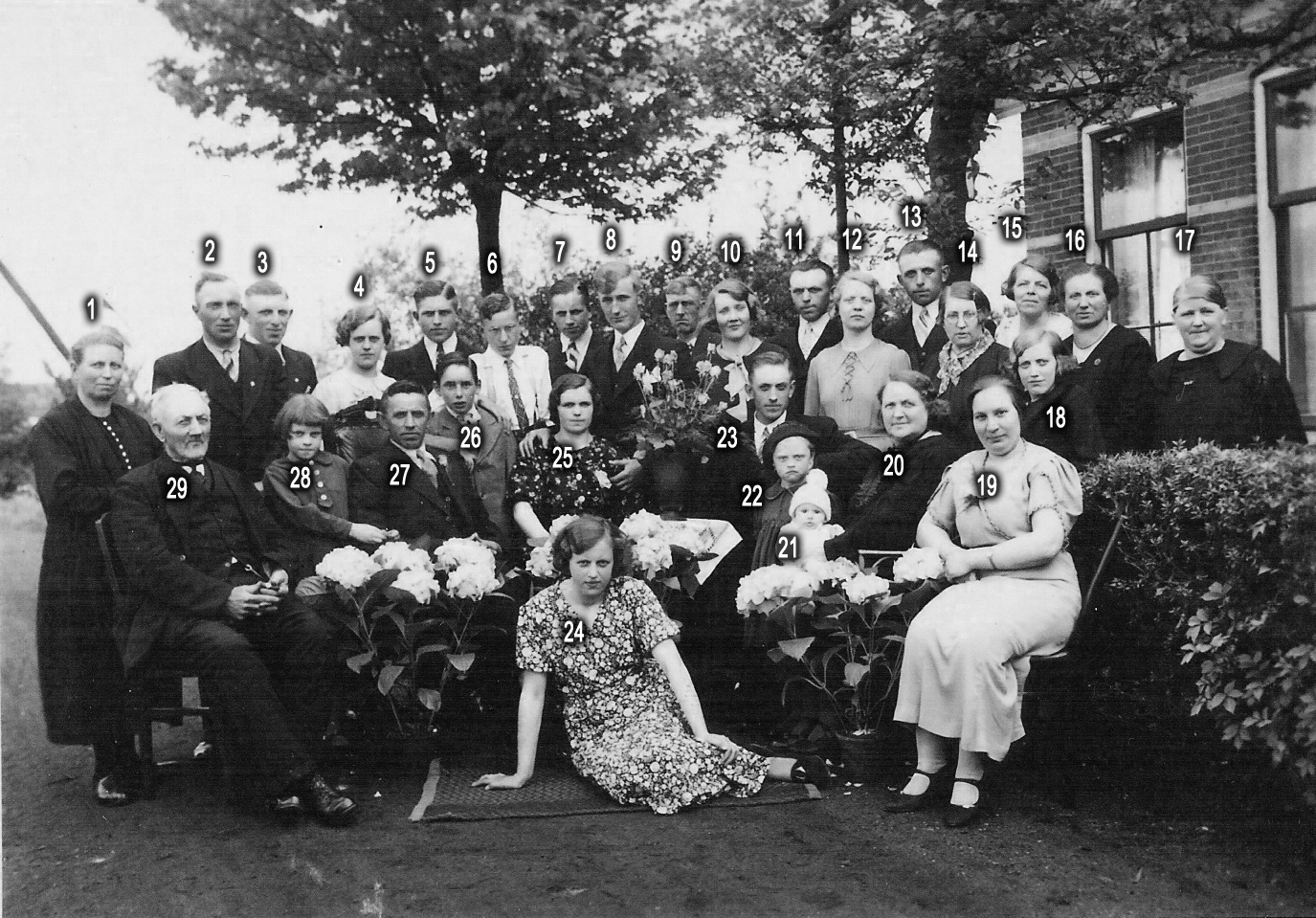familie Pothuizen zoekplaat